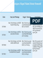 Mekanisme Pembelajara Mapel Maint - Mesin Otomotif: Kelas Grup Link Whatsapp Goggle Classroom Link Absensi