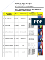 Codigos Institucionales Classroom 2020-2021