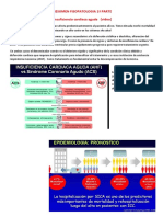 Resumen Fisopatologia 2 Parte