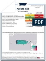 Puerto Rico State Profile Report 20210723 Public