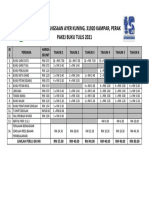 Sekolah Kebangsaan Ayer Kuning, 31920 Kampar, Perak Pakej Buku Tulis 2021