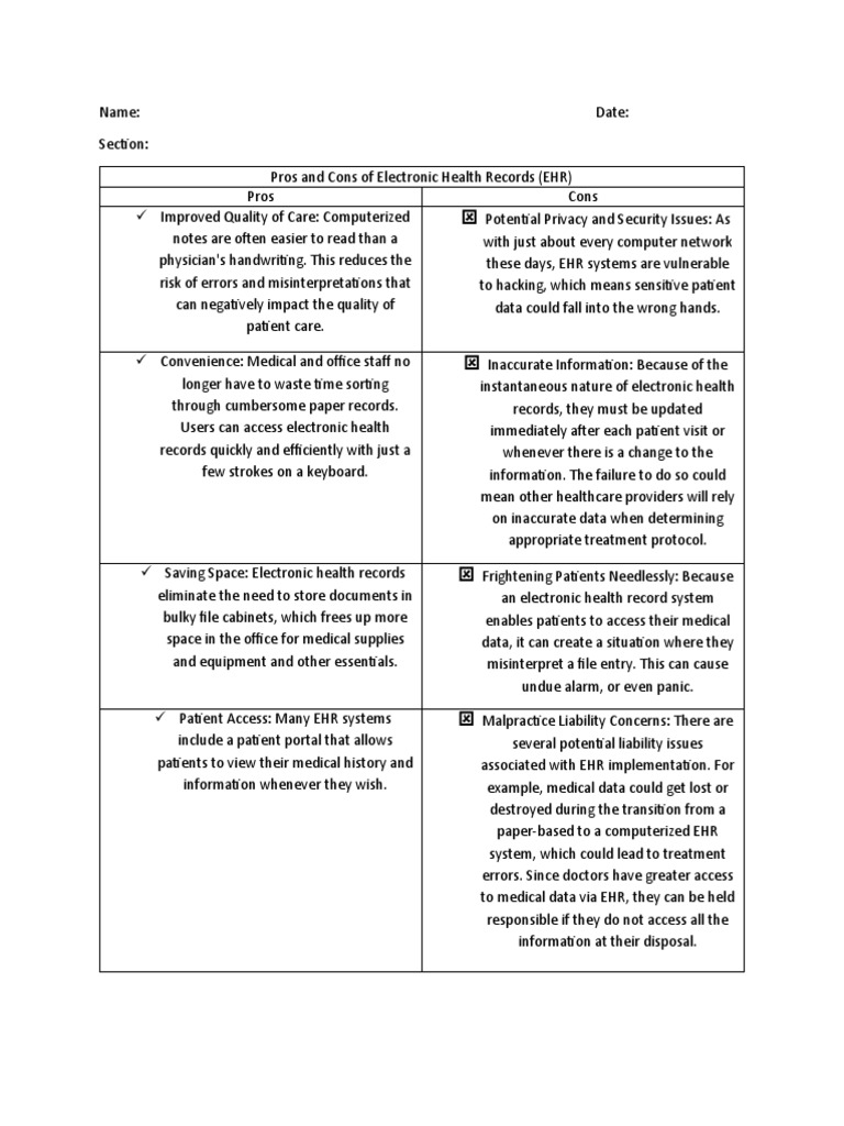 Pros And Cons Of Electronic Health Records Ehr | Pdf | Electronic Health  Record | Medical Record