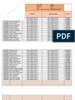 Grade 5 Q4: Learners' Name Address Parent/Guardian Learners' Reference No. (LRN)