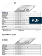 RUP Roles and Responsibilities Matrix