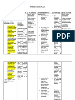 Nursing Care Plan Diarrhea Assessment Diagnosis Planning Interventions Rationale Evaluation