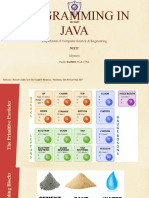 PROGRAMMING IN JAVA 18CS653