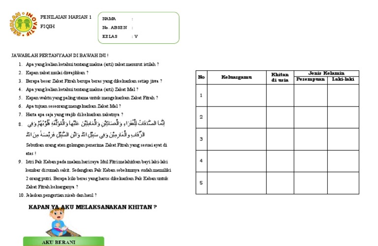 Waktu pelaksanaan zakat fitrah yang paling utama adalah