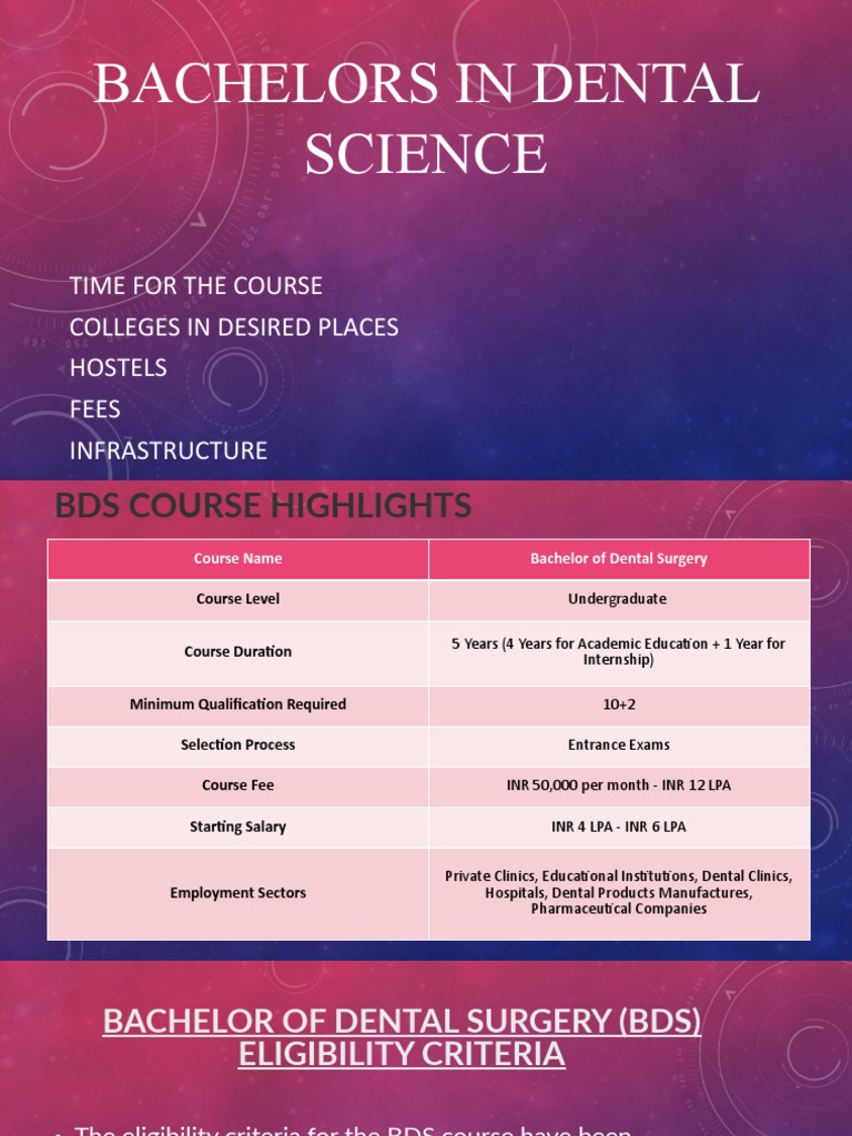Bachelors in Dental Science Time For The Course Colleges in Desired