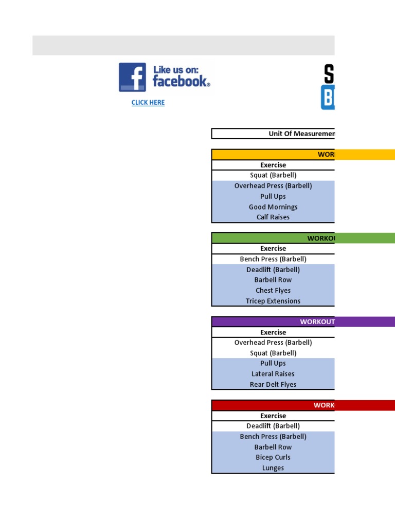 GZCLP Workout Program Overview | PDF | Strength Training | Physical ...