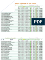 Incoming SR - AIIMS Super 60 Neet Analysis: Studentwise - Marks List NPT-1