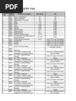 Insulgard Status Register Map: Function Code Register Address Parameter Description Data Range Size