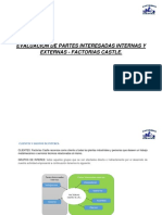 Evaluación - Partes Interesadas - Internas - Externas