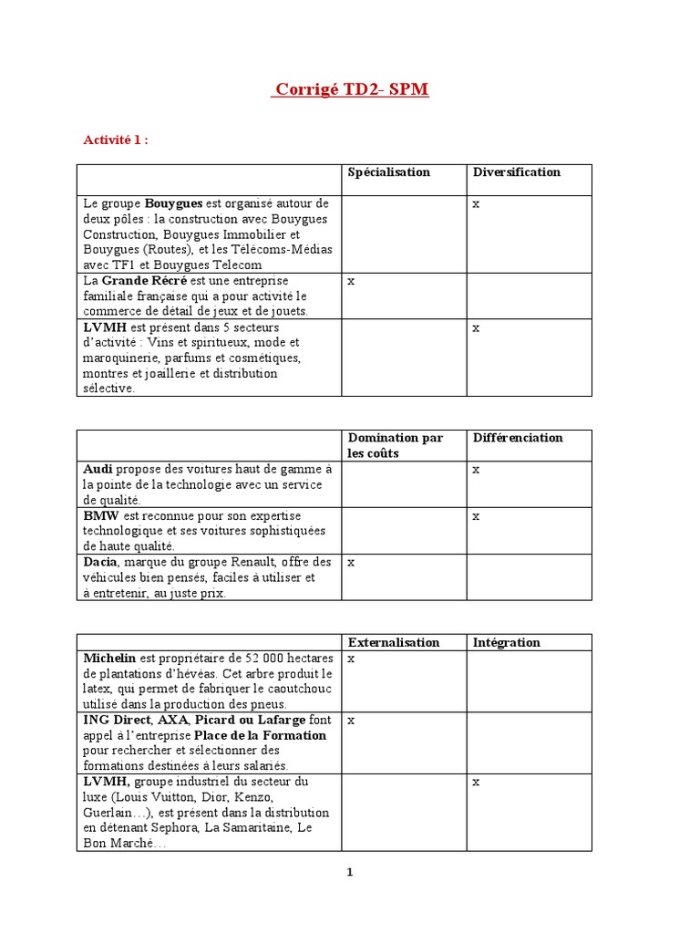 Corrigé TD2 | PDF | Lego | Brevet