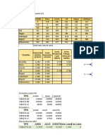 Informacion Examen Botica