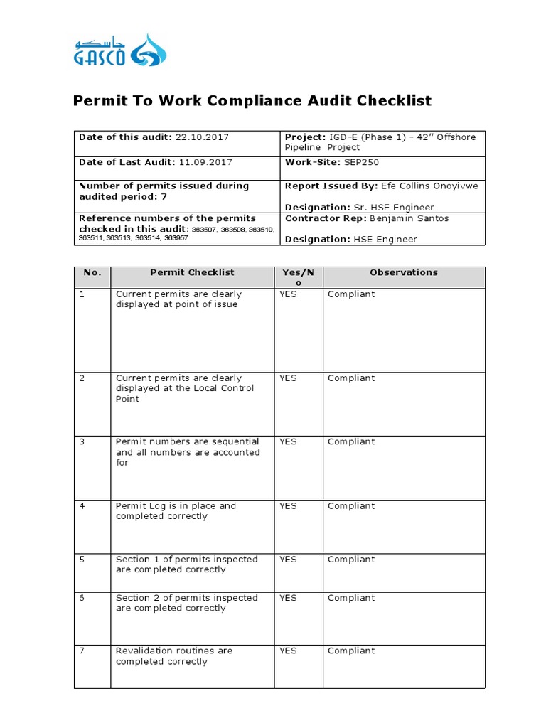 Permit to Work Compliance Audit Report | PDF | Safety | Business