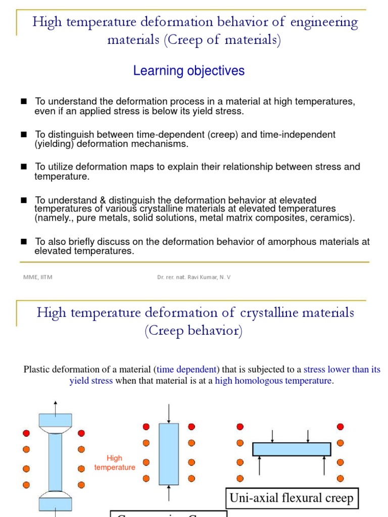 High Temperature Deformation Behavior of Engineering Materials (Creep ...