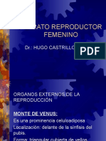 APARATO REPODUCTOR FEMENINO