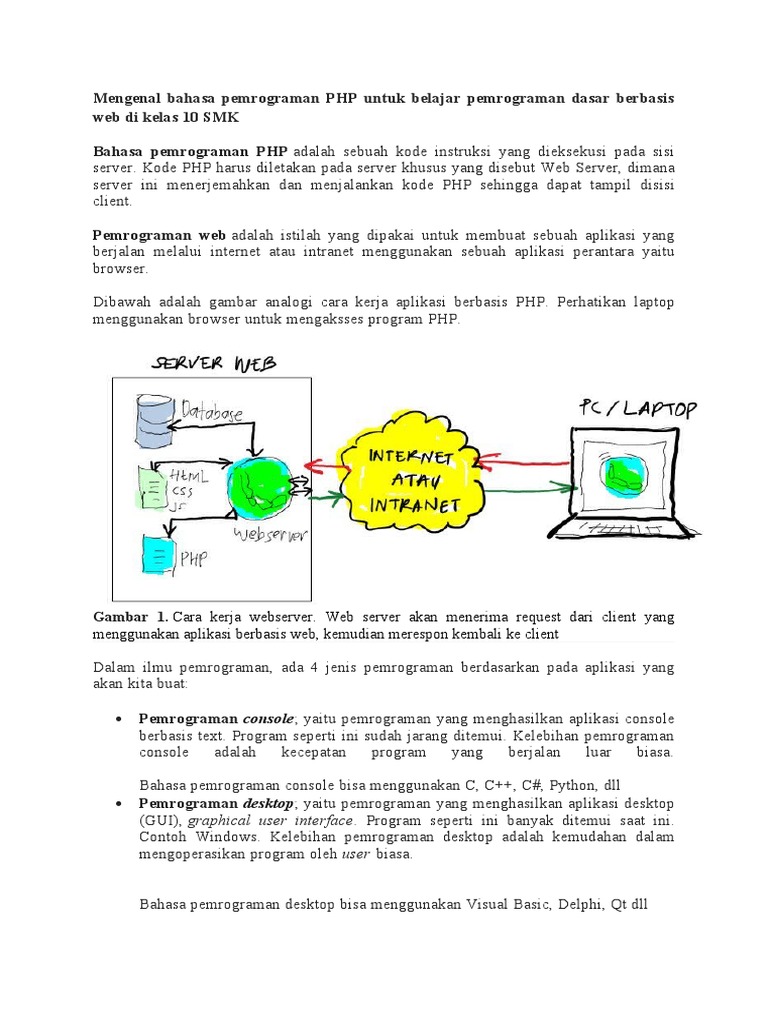 Mengenal Bahasa Pemrograman PHP | PDF | Seni | Komputer