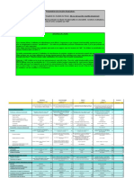 1254127901_EdM_Comparatif_SIG_2009_VF_AK4 (1)