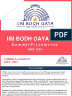 Iim Bodh Gaya: Summerplacements