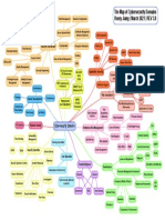 Cybersecurity Domains Map 3.0