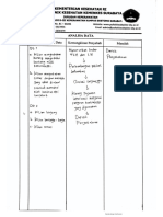 Askep PD Klien Dengan Defisit Pengetahuan Alat Kontrasepsi - Dita Febrianti - P27820119014 - Kel 4 - Reg A