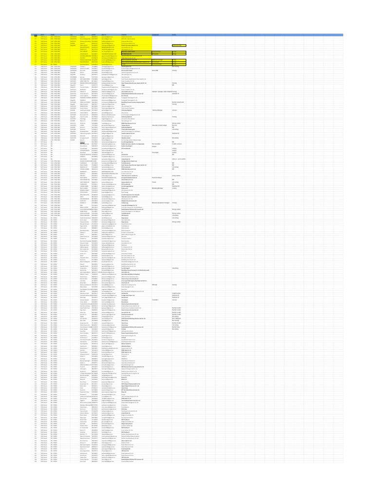 Alumni Data With Companies | PDF | Service Companies | Companies