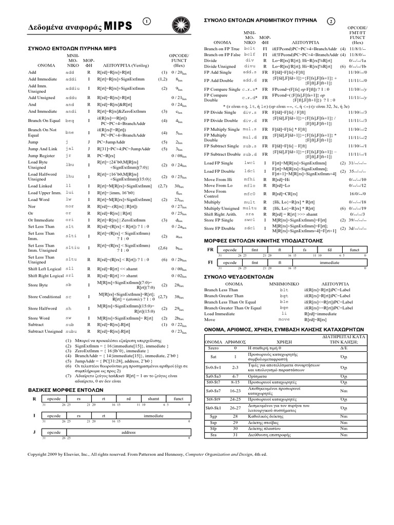 MIPS Green Card Greek PDF Office Equipment Computer Engineering