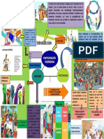 Infografia - Participacion-Ciudadana