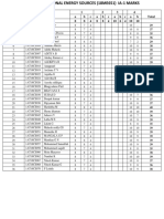 Nces Ia-1 Marks