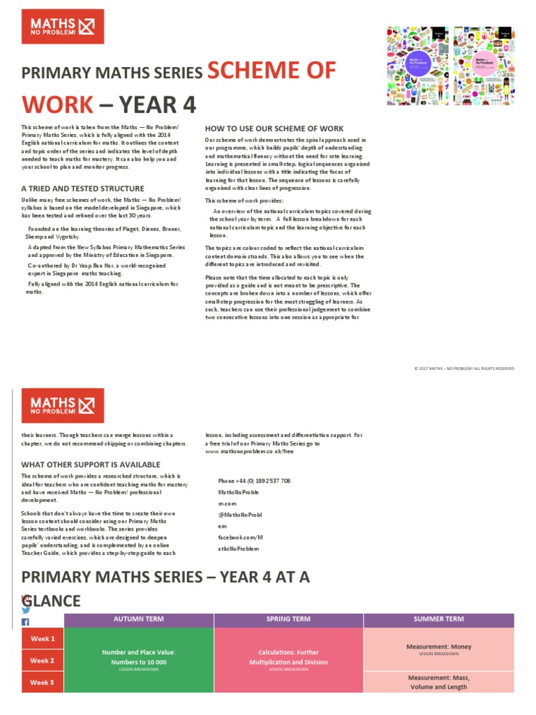 Year 4: Scheme of Work | PDF | Area | Symmetry