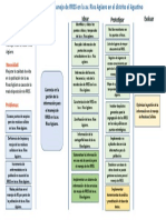 Grupo11 Actualizado