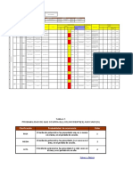 Matriz Eléctrico