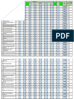 Notas de Farmacologia