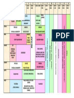 Jadual Kendiri