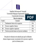 Plan de Evaluacion