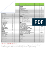 Thespian Points PDF