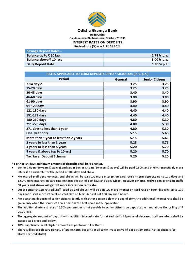 Rate of Interest Odisha Gramya Bank PDF Interest Interest Rates