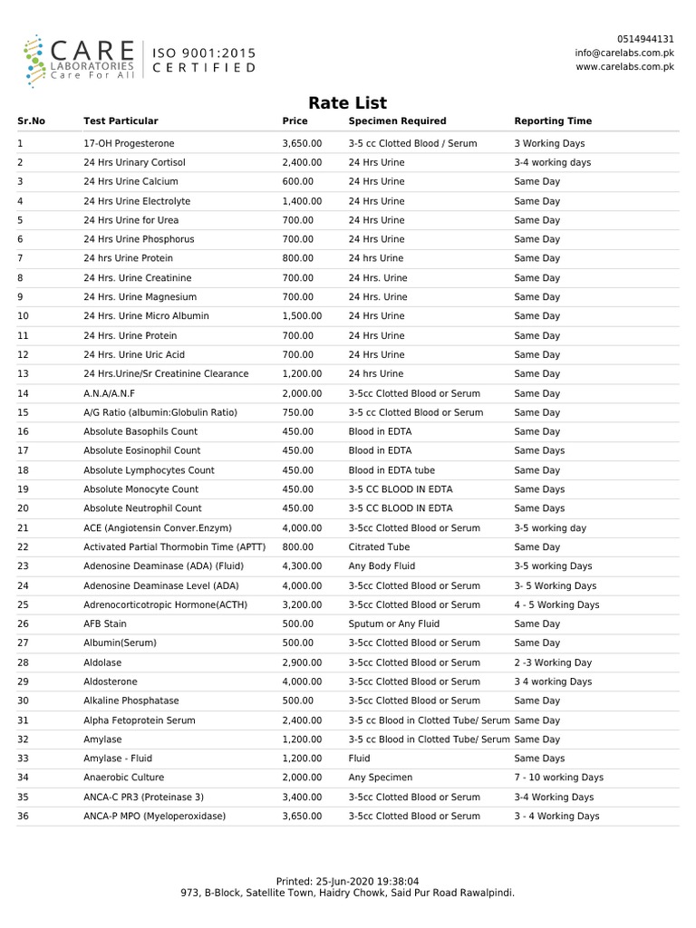 CARE LAB Rate List 2021 Download Free PDF Blood Plasma Urine