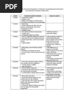 Atualizações do Diagnóstico de TEA na CID-11 | PDF | Autismo | Espectro ...