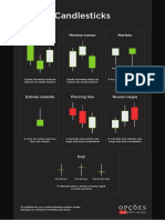 Candlestick patterns: bullish and bearish signals explained in under 40 chars