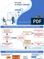 Angka Kredit Dan Kinerja JF