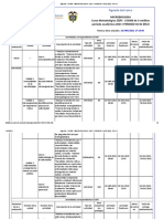 Agenda - 151006 - MICROBIOLOGIA