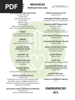 Mental Health Resources