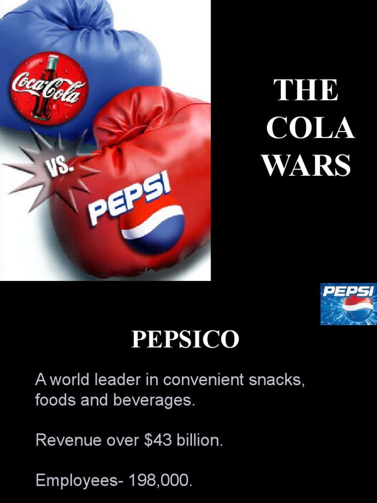 Coke Vs. Pepsi: The New Cola Wars – HWDYNP
