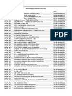 Listagem Industria e Construcao Civil