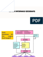 SIG - Overview - 2014