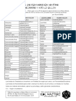 Tabla de Conversion Aquelarre Nauhi Ollin