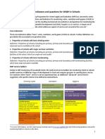 Wins Core Indicators and Questions 4 Pager