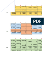 Matriz Rigidez